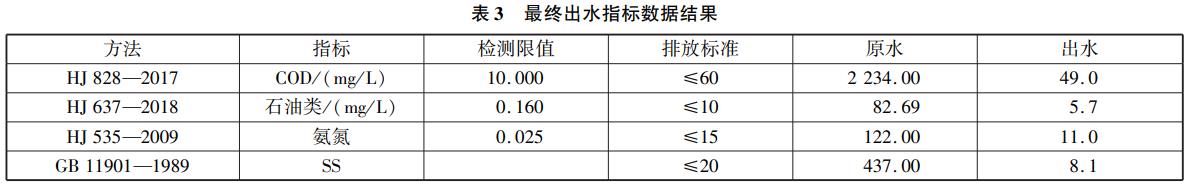 污水處理設(shè)備__全康環(huán)保QKEP