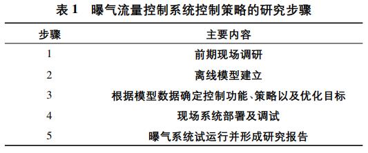 污水處理設(shè)備__全康環(huán)保QKEP