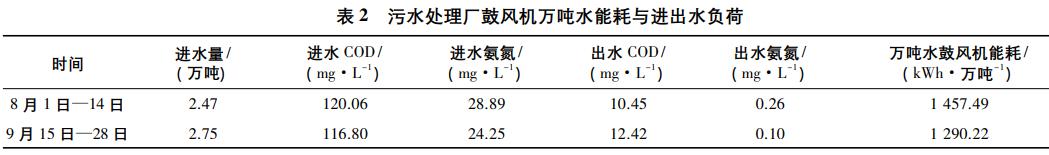 污水處理設(shè)備__全康環(huán)保QKEP