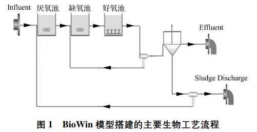 污水處理設(shè)備__全康環(huán)保QKEP