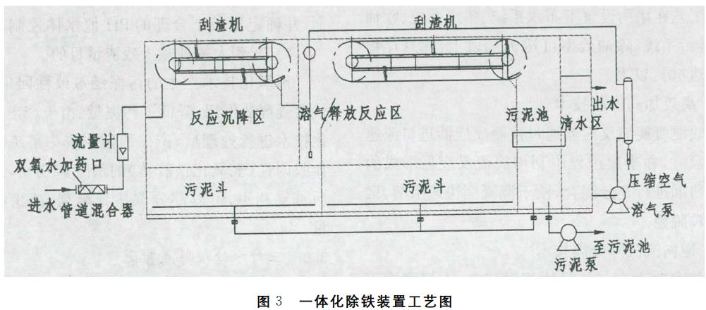 污水處理設(shè)備__全康環(huán)保QKEP