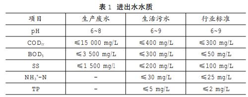 污水處理設(shè)備__全康環(huán)保QKEP