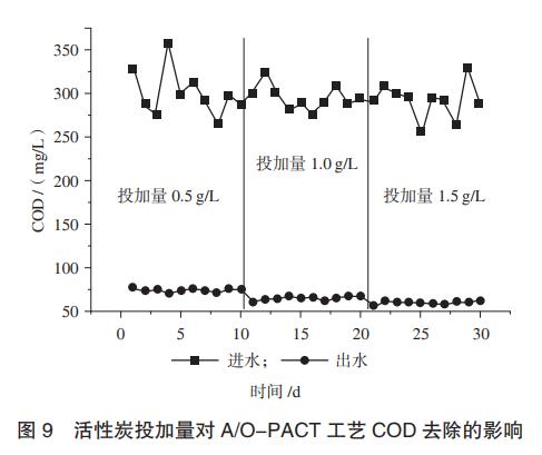 污水處理設(shè)備__全康環(huán)保QKEP