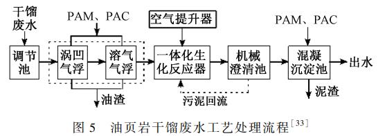 污水處理設(shè)備__全康環(huán)保QKEP