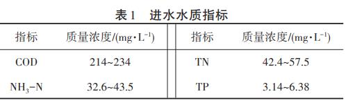 污水處理設(shè)備__全康環(huán)保QKEP