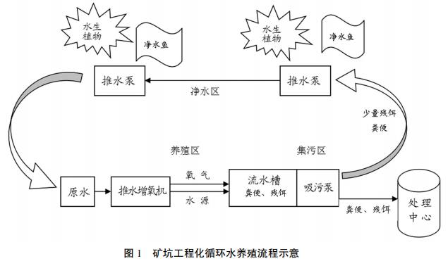 污水處理設(shè)備__全康環(huán)保QKEP