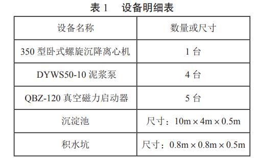 污水處理設(shè)備__全康環(huán)保QKEP