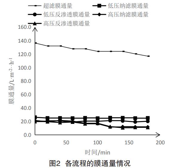 污水處理設(shè)備__全康環(huán)保QKEP