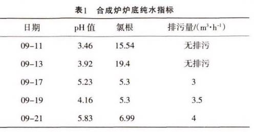 污水處理設(shè)備__全康環(huán)保QKEP