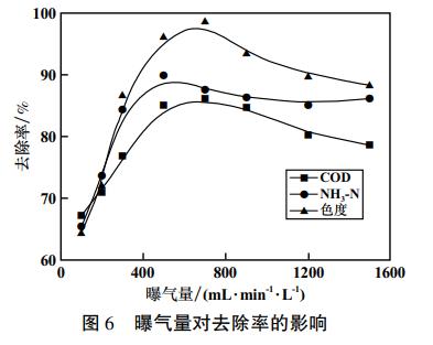 污水處理設(shè)備__全康環(huán)保QKEP