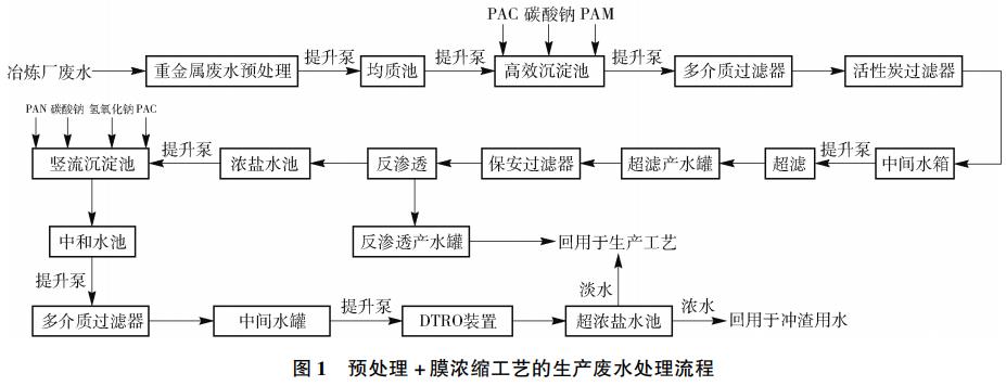 污水處理設(shè)備__全康環(huán)保QKEP