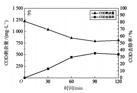 污水處理設(shè)備__全康環(huán)保QKEP