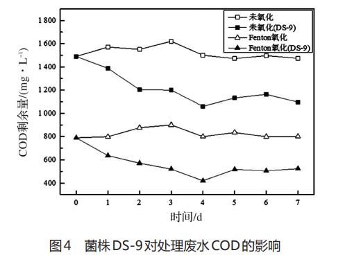 污水處理設(shè)備__全康環(huán)保QKEP