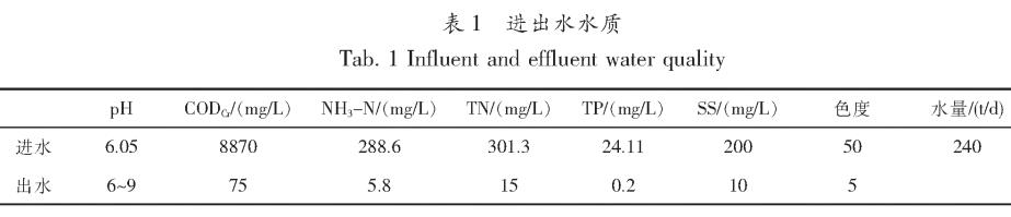 污水處理設(shè)備__全康環(huán)保QKEP