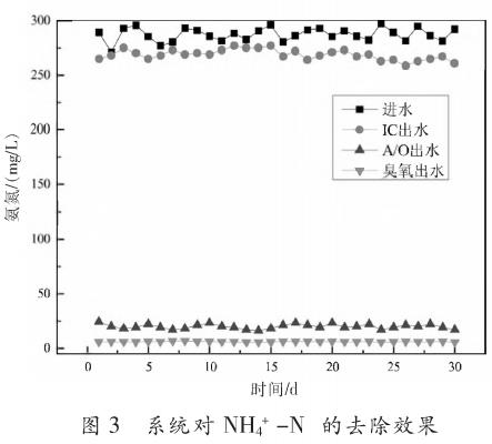 污水處理設(shè)備__全康環(huán)保QKEP