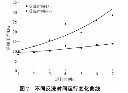 污水處理設(shè)備__全康環(huán)保QKEP