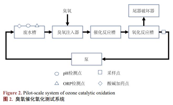 污水處理設備__全康環(huán)保QKEP