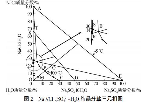 污水處理設(shè)備__全康環(huán)保QKEP