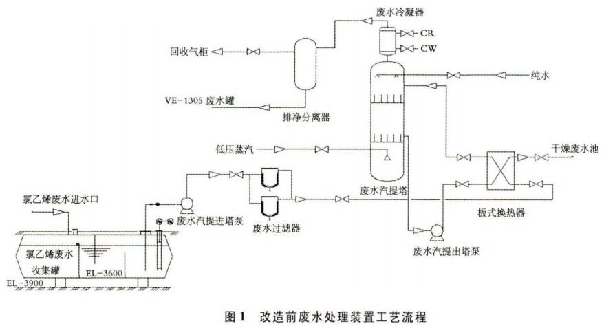 污水處理設(shè)備__全康環(huán)保QKEP