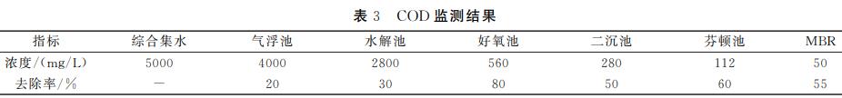 污水處理設(shè)備__全康環(huán)保QKEP