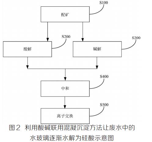 污水處理設(shè)備__全康環(huán)保QKEP