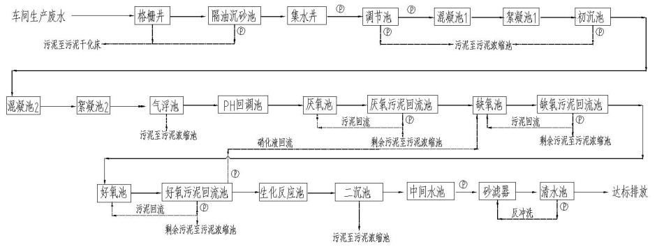 污水處理設(shè)備__全康環(huán)保QKEP