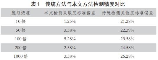 污水處理設備__全康環(huán)保QKEP