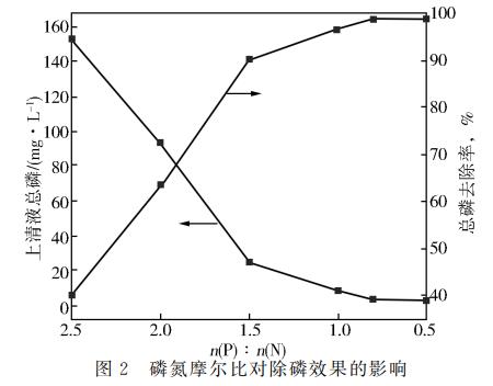 污水處理設(shè)備__全康環(huán)保QKEP