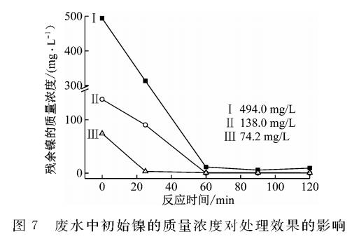 污水處理設備__全康環(huán)保QKEP