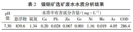 污水處理設備__全康環(huán)保QKEP