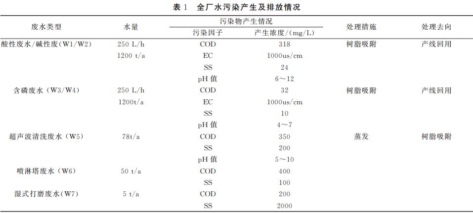 污水處理設(shè)備__全康環(huán)保QKEP