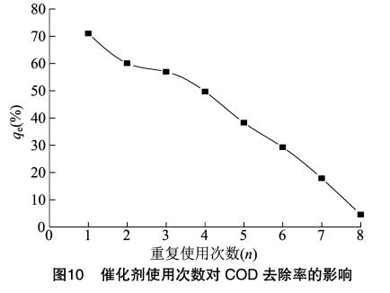 污水處理設(shè)備__全康環(huán)保QKEP