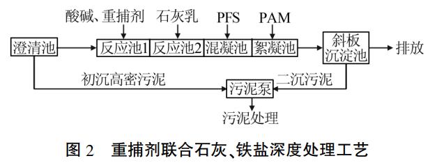 污水處理設(shè)備__全康環(huán)保QKEP