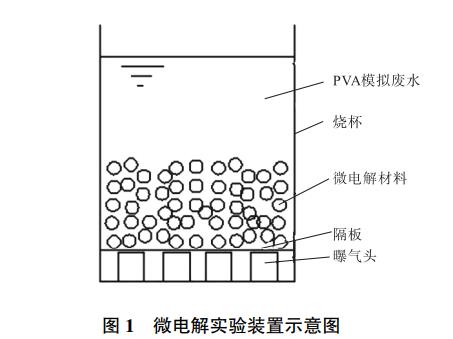 污水處理設備__全康環(huán)保QKEP