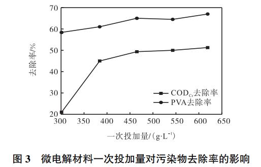 污水處理設備__全康環(huán)保QKEP