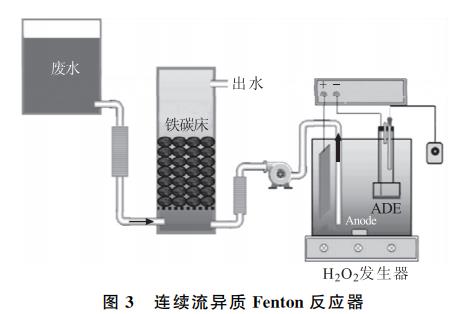 污水處理設(shè)備__全康環(huán)保QKEP