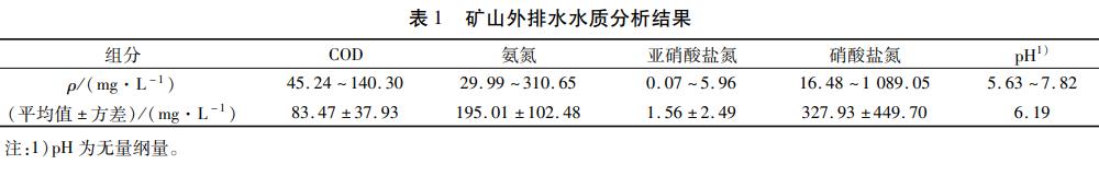 污水處理設備__全康環(huán)保QKEP