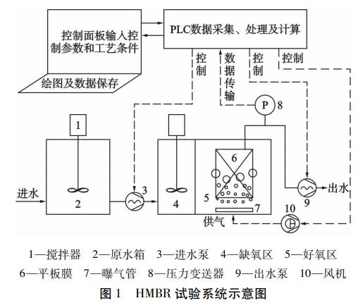 污水處理設備__全康環(huán)保QKEP