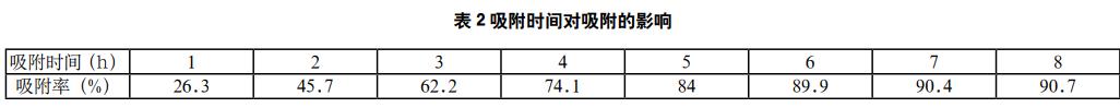 污水處理設(shè)備__全康環(huán)保QKEP