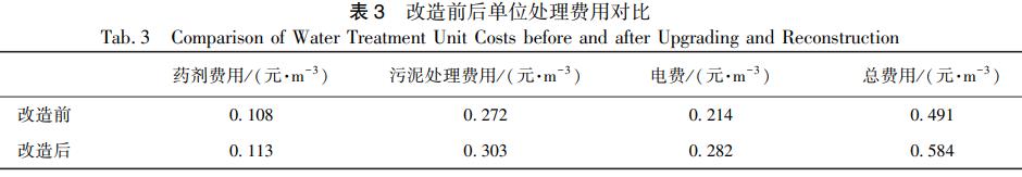 污水處理設(shè)備__全康環(huán)保QKEP