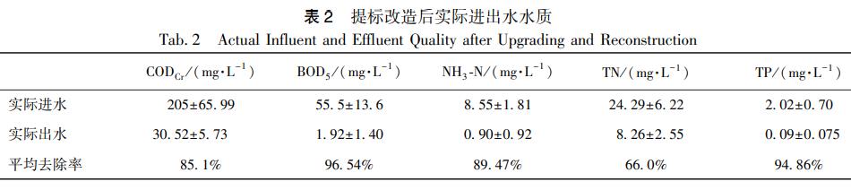 污水處理設(shè)備__全康環(huán)保QKEP