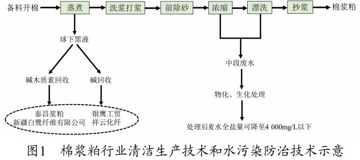 污水處理設(shè)備__全康環(huán)保QKEP