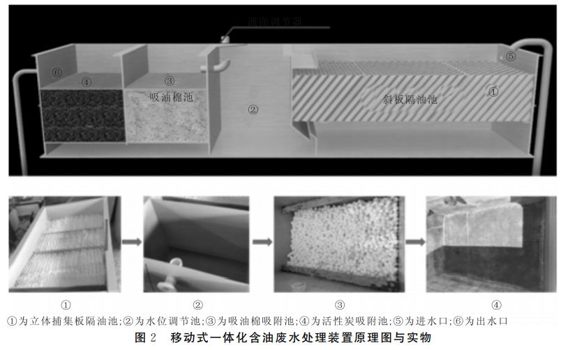 污水處理設備__全康環(huán)保QKEP