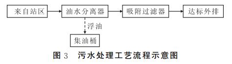 污水處理設備__全康環(huán)保QKEP