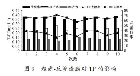 污水處理設(shè)備__全康環(huán)保QKEP