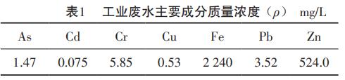 污水處理設(shè)備__全康環(huán)保QKEP