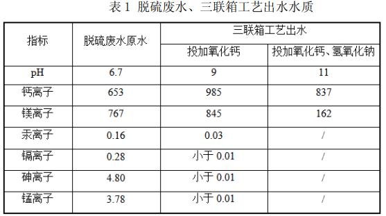 污水處理設(shè)備__全康環(huán)保QKEP