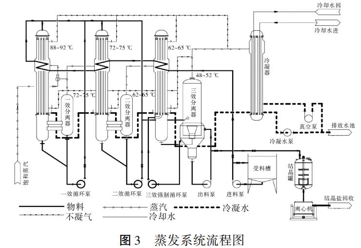 污水處理設(shè)備__全康環(huán)保QKEP