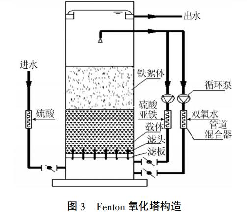 污水處理設(shè)備__全康環(huán)保QKEP