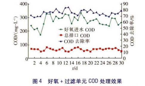 污水處理設(shè)備__全康環(huán)保QKEP